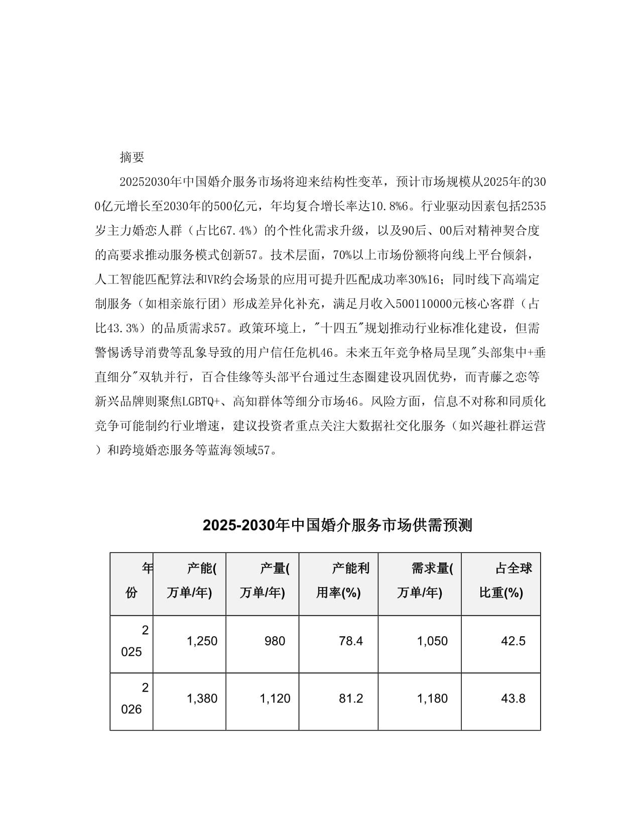 2025-2030婚介服務產品入市調查研究報告